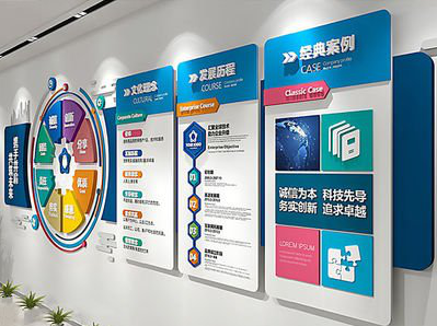 台江企业文化墙内容对员工有什么影响？